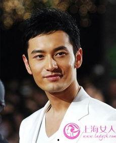 娱乐圈吃瓜黄晓明